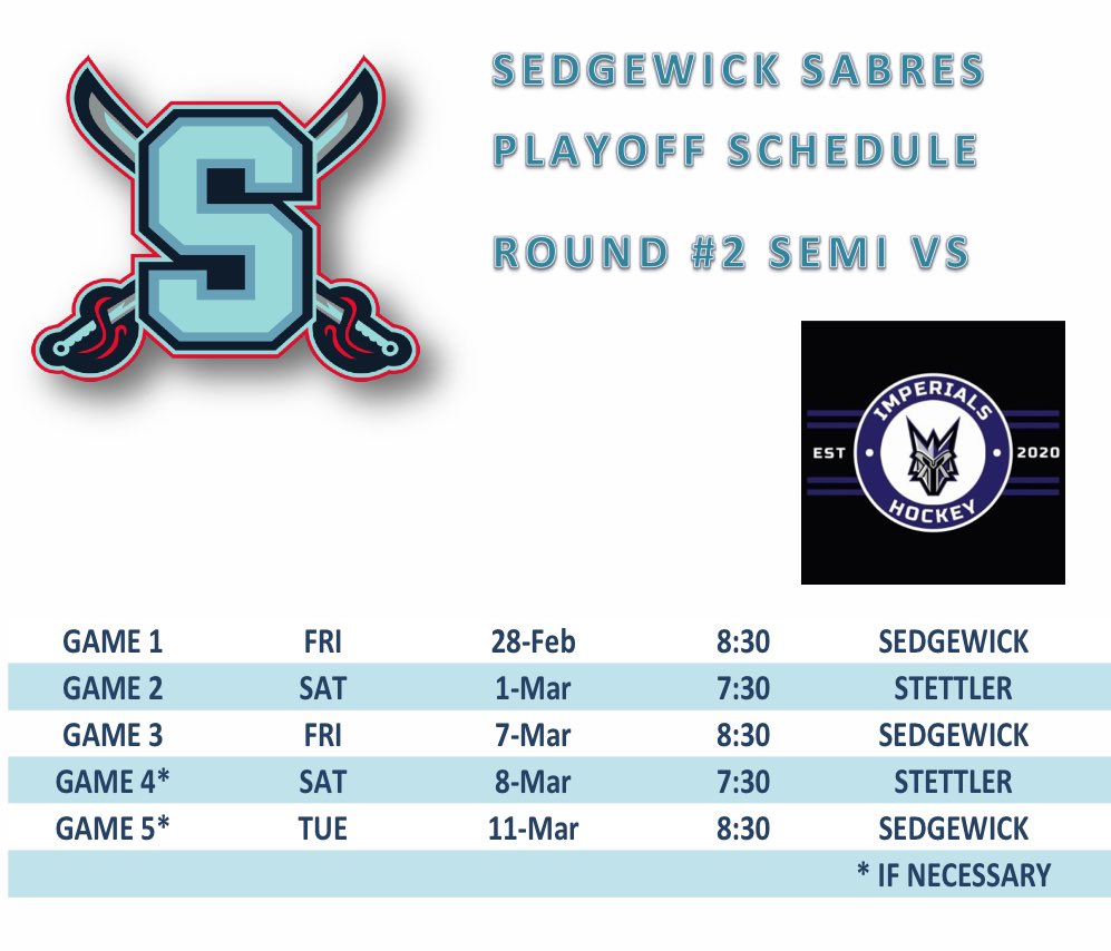 Round #2 Semi-final against the <a href="/seniorimperials/">Stettler Imperials</a> is set. Game #1 starts Friday at 8:30!