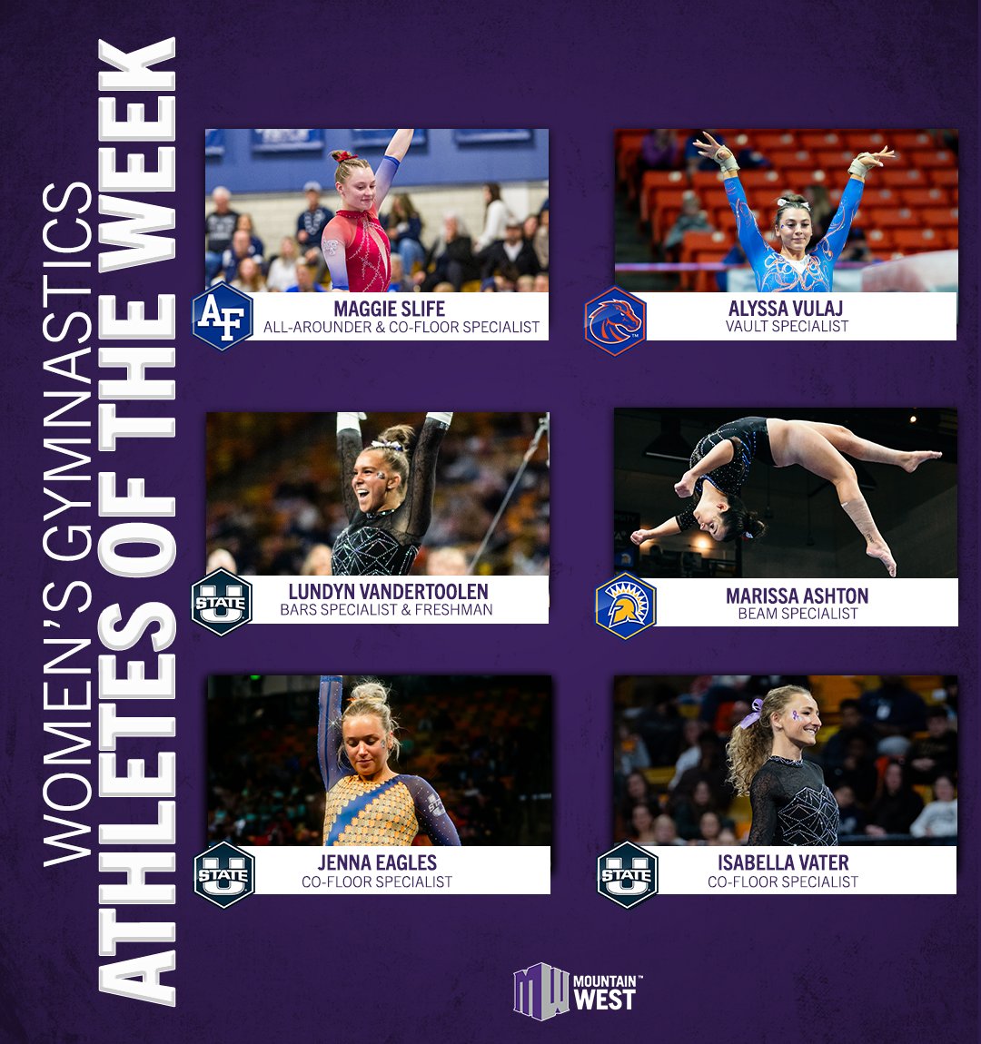 𝙂𝙮𝙢𝙣𝙖𝙨𝙩𝙨 𝙤𝙛 𝙩𝙝𝙚 𝙒𝙚𝙚𝙠 🤸‍♀️