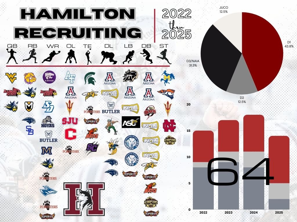 Tom Jovanovski tweet media