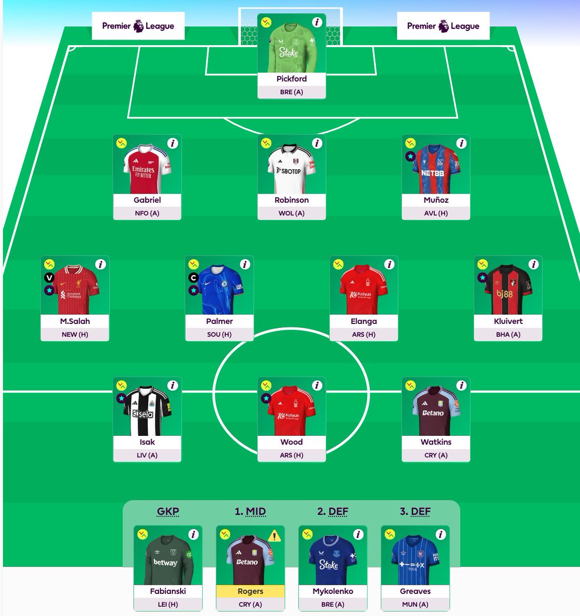 DFplgirl's tweet photo. Locked in for #GW27🔒 

Palmer ©️

FT ♻️

After a Glasner punt last week feeling confident about Palmer can we make 2/2 let’s see!

All the best hoping green arrows for everyone🤞🏻

#FPL #FPLCommunity https://t.co/YwmsQWtlpi