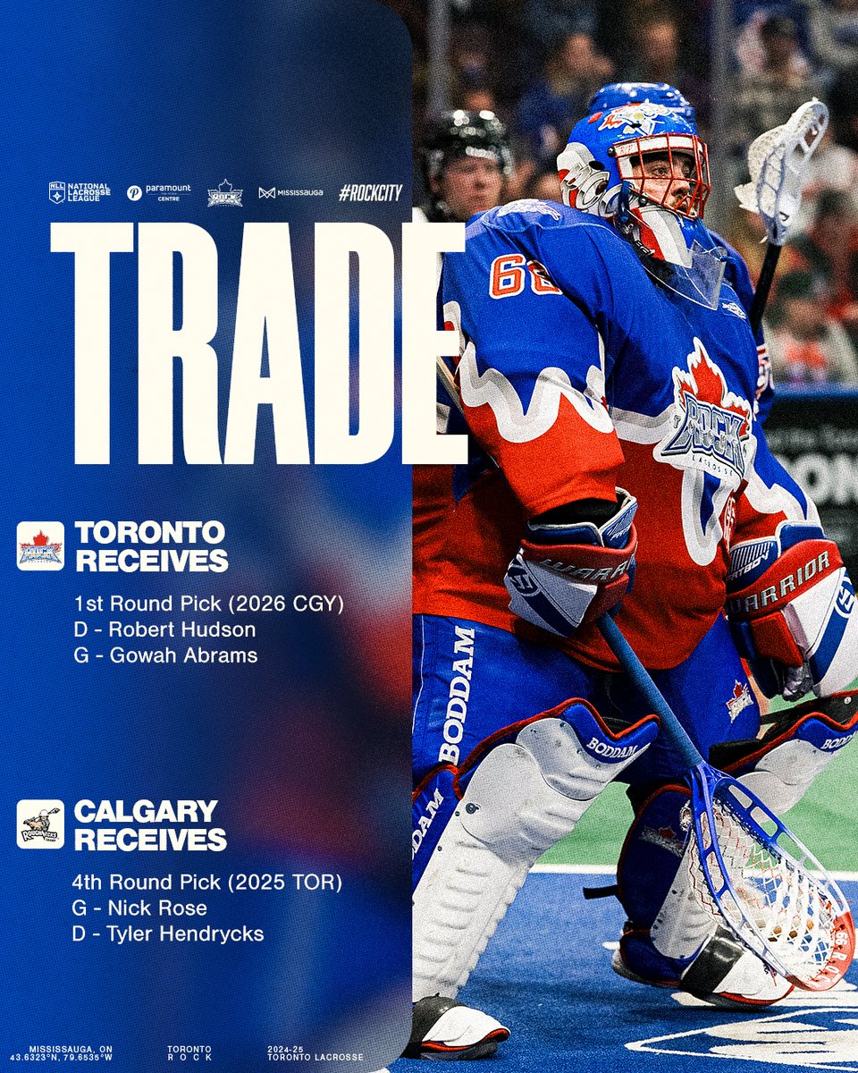 Toronto Rock tweet media