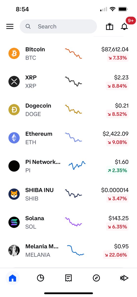 金博士频道 GOLDENCHANNEL π tweet media