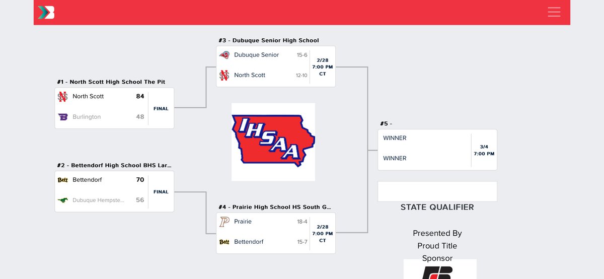 Ram fans, the 4A postseason brackets began playing last night. North Scott will be visiting Nora Gymnasium to play the Rams Friday night at 7 pm. It will be beneficial to purchase your tickets before arriving, here is the link to get you there.
 iahsaa.org/tickets/