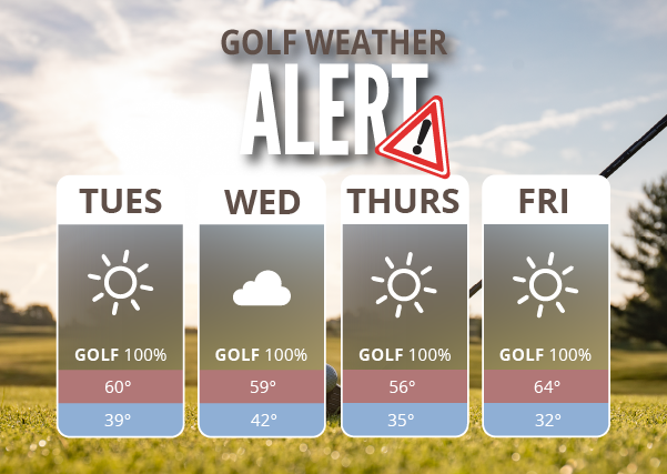 InnsbrookGolf's tweet photo. The golf course is open and the weather's looking perfect for a round at Innsbrook! ☀️ With highs in the 50s and 60s, it's the ideal time to shake off that cabin fever! Book you tee times online, or call the Pro Shop at 636.928.3366 x9203. https://t.co/h4K4wgJi42 https://t.co/TcpXzmi5W1