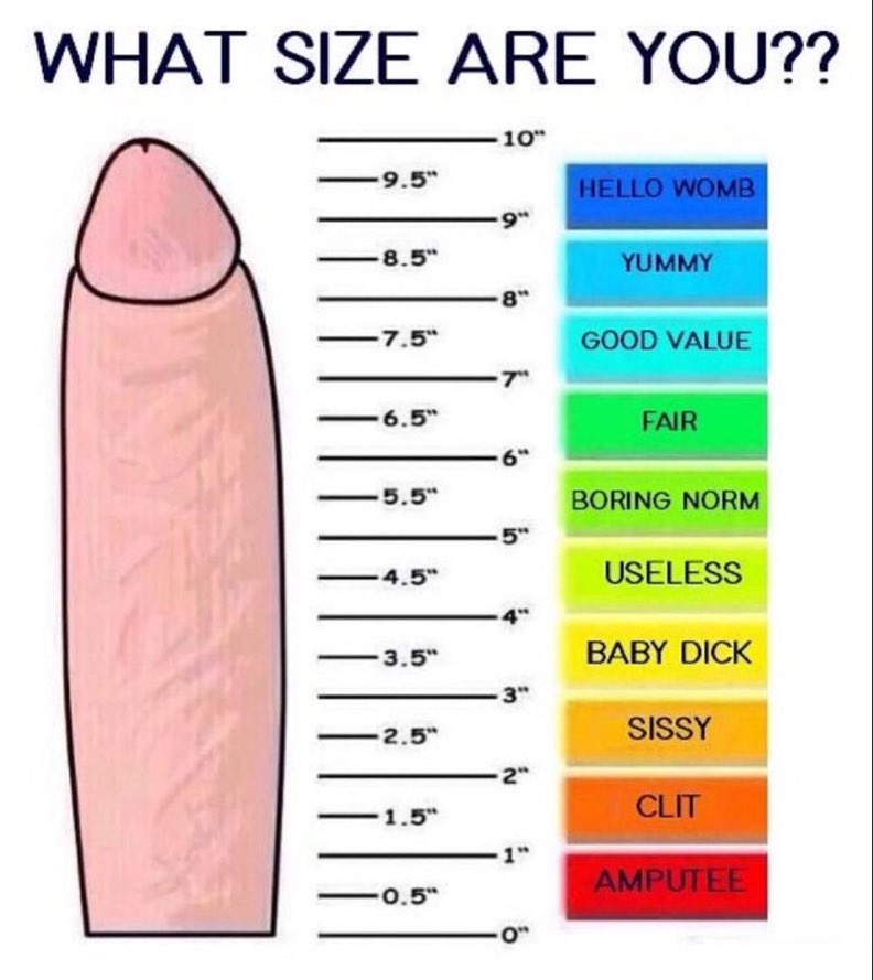 Mistressophia1's tweet photo. Retweet and Comment below 🥰🥰 https://t.co/stP3KpkV3G