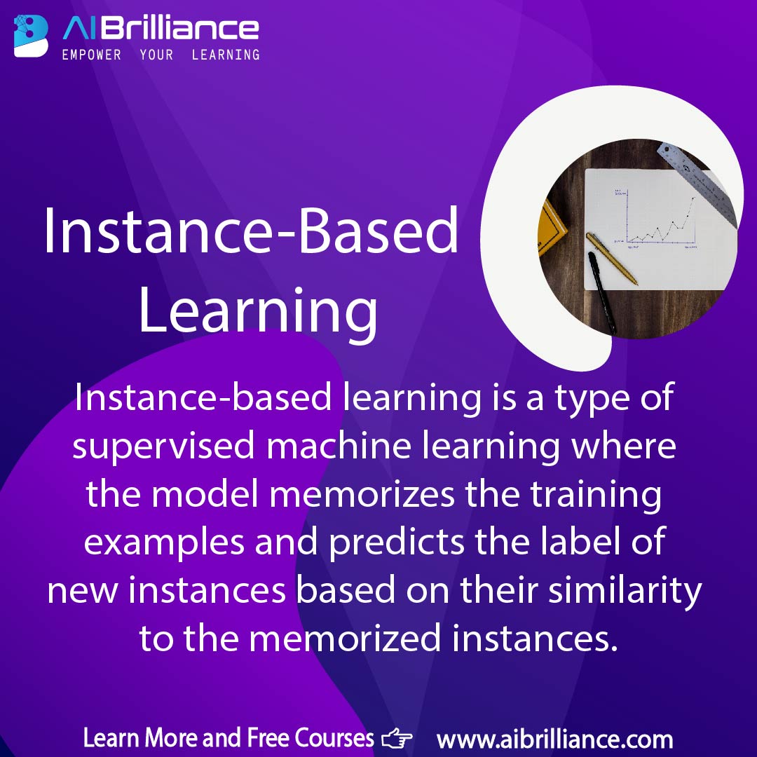 AIBrilliance1's tweet image. Leverage the Power of Instance-Based Learning. 🧠📊 This ML approach predicts new instances by comparing them to memorized training examples. #InstanceBasedLearning #MachineLearning #AI #Aibrilliance. Learn more at aibrilliance.com.