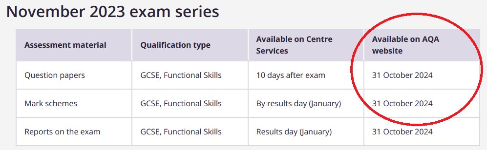 1stclassmaths's tweet image. #valvetime
