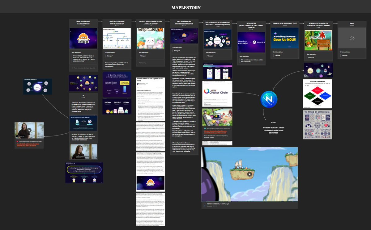 On a scale of 1-10, how much effort are you putting into the <a href="/MaplestoryU/">MapleStory Universe</a> video?

- YES