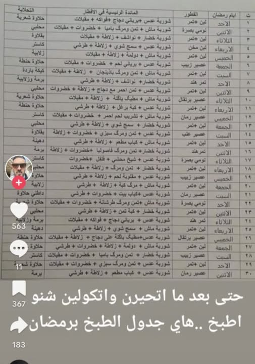 ناصر الحلفي (@kamil9964) on Twitter photo 