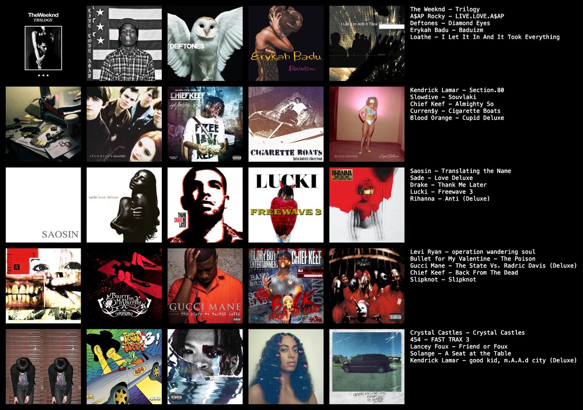 servindawg's tweet image. part 2 but sorted by color
