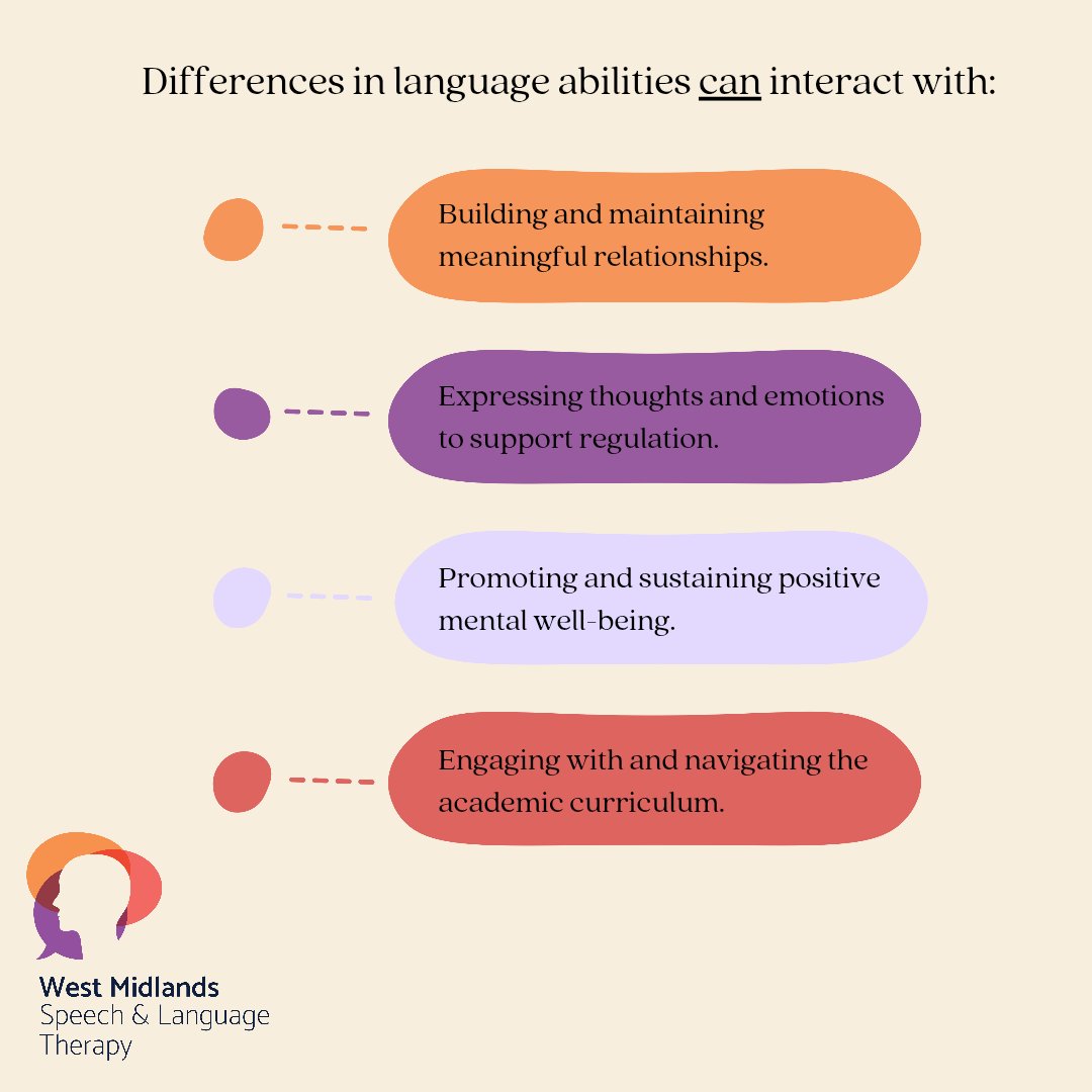 🌟 Every young person’s journey with #SEMH &amp; #SLCN is one-of-a-kind, shaped by their own strengths. 

By embracing differences, we can create spaces that celebrate diversity and help everyone thrive in their own unique way 💫 #CommunicationMatters #Inclusion