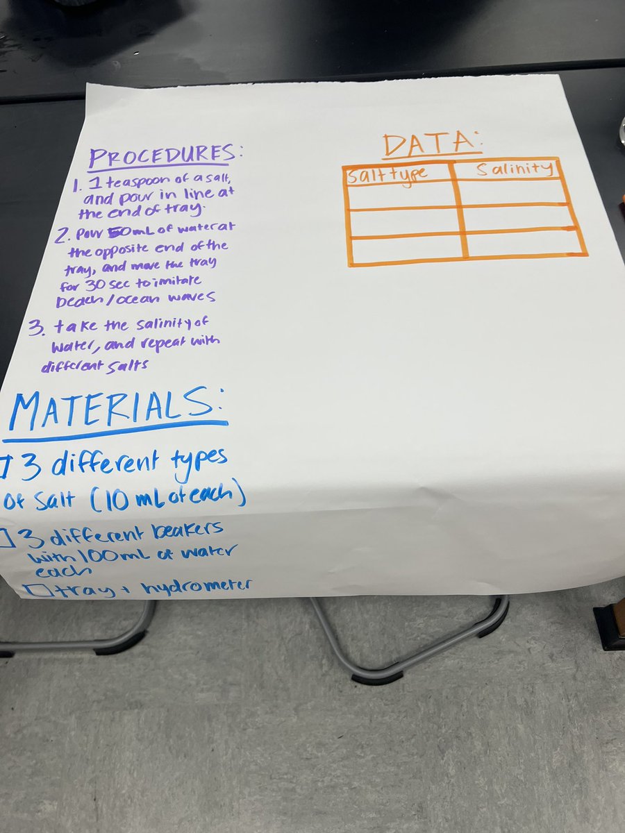 Earth Systems students creating and performing their own experiments to tell me more about ocean salinity.  #BeCurious <a href="/jgricketts/">Jamie G. Ricketts</a> <a href="/langhamcreekhs/">Langham Creek High</a>