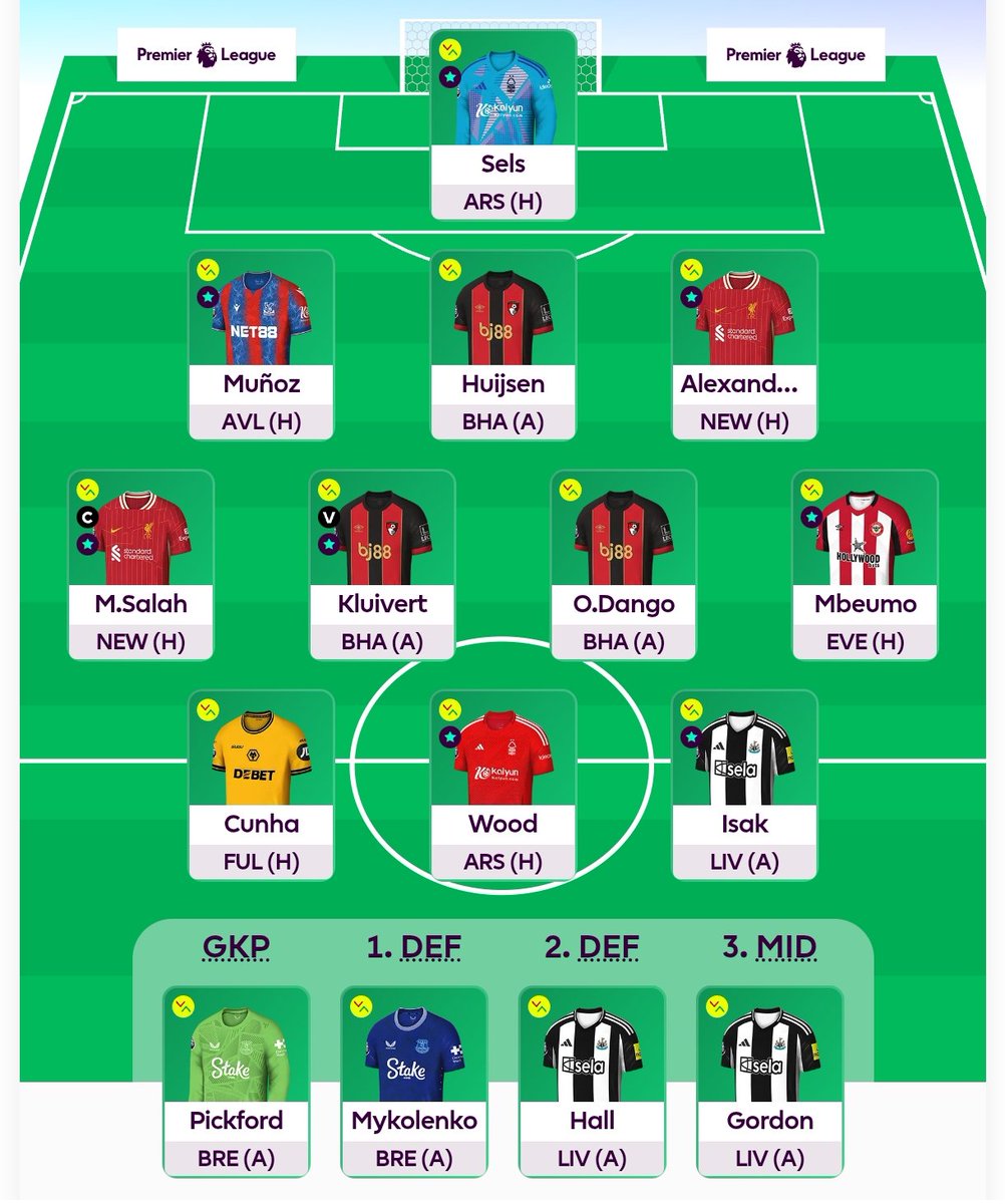 daviddagustinus's tweet image. Final Team #GW27 🔐

🔄 Watkins 👉 Cunha
🌍 14k

👑🇪🇬

Good luck and good night, may the green be with us #FPLManager !

#FPL #FPLCommunity
