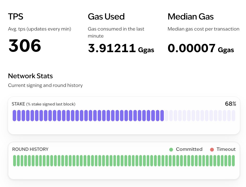 keoneHD's tweet photo. Keep accelerating https://t.co/vab70WWcvC
