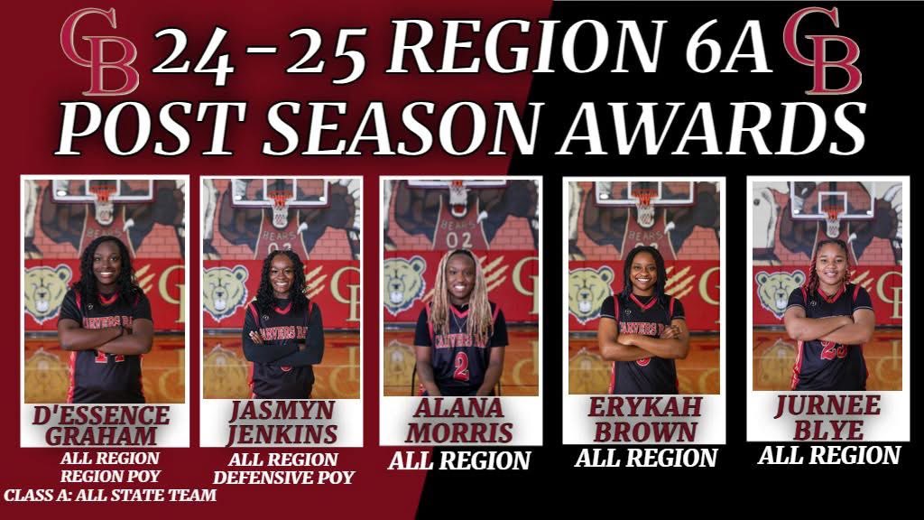 Coach Kingsbury tweet media