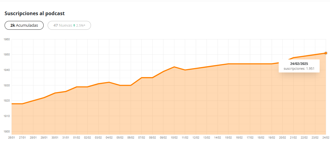 Javier Señarís Senra tweet media