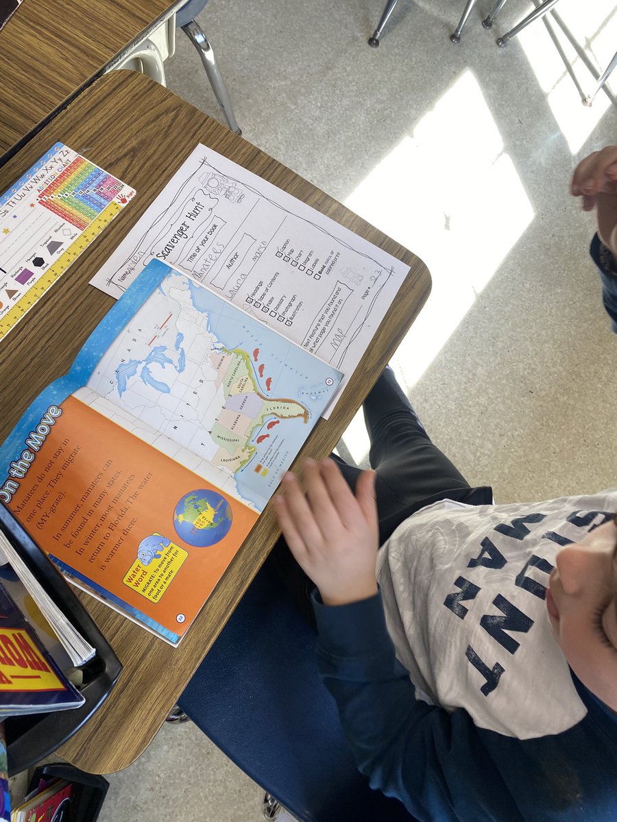 Miss.Celluzzi (@ces_acelluzzi) on Twitter photo Yesterday was day 1 of our non fiction genre study! Students got to pick a new non-fiction story all about an animal that interests them. Then they completed a text features scavenger hunt for their selected book! Whose excited to see day 2!? <a href="/ces_misspetrone/">Miss Petrone</a> <a href="/HaddonSchools/">Haddonfield Schools</a> Yesterday was day 1 of our non fiction genre study! Students got to pick a new non-fiction story all about an animal that interests them. Then they completed a text features scavenger hunt for their selected book! Whose excited to see day 2!? <a href="/ces_misspetrone/">Miss Petrone</a> <a href="/HaddonSchools/">Haddonfield Schools</a>