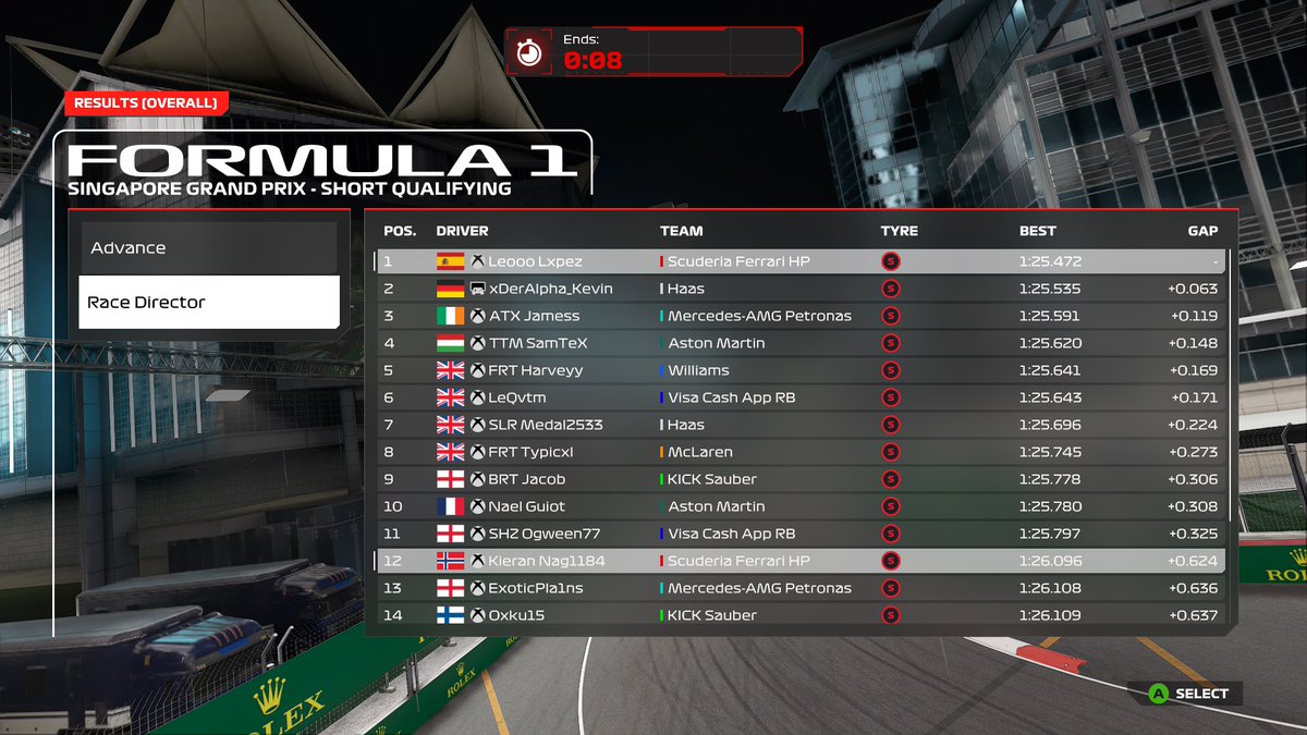 AEC TS Singapore 🇸🇬 

Debut race in aec and some positives to take at least

Q - P1, nice banker hooked me on pole, could’ve done a .1/2 last lap but messed up but didn’t matter

R - Not comfortable at all with setup with not enough work done before only 2h practice and fucked it