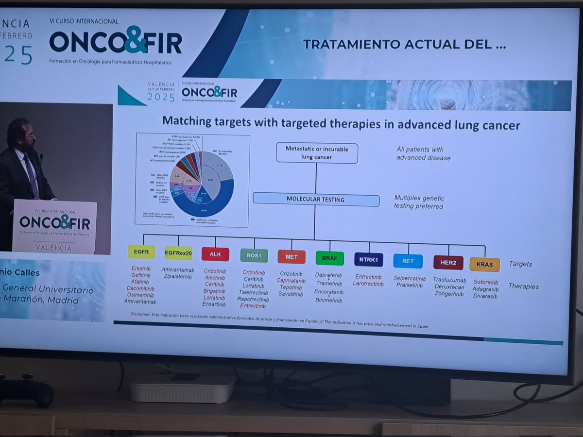 Pablo Selvi (@paselsab) on Twitter photo Abanico de farmacos de cancer de pulmon segun la mutacion
<a href="/oncofir/">Best of ASCO 2025® Oncología y Farmacia</a> #oncofir2025 Abanico de farmacos de cancer de pulmon segun la mutacion
<a href="/oncofir/">Best of ASCO 2025® Oncología y Farmacia</a> #oncofir2025