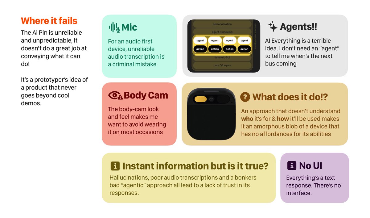 Vidit Bhargava tweet media