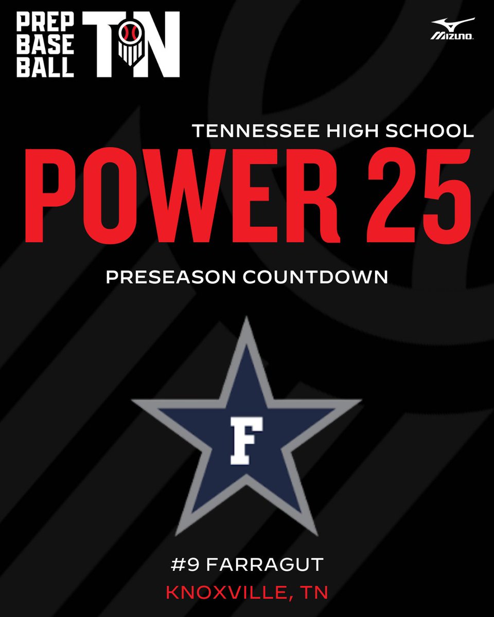 Prep Baseball Tennessee (@prepbaseballtn) on Twitter photo ๐๐ ๐๐๐ง๐ง๐๐ฌ๐ฌ๐๐: ๐๐จ๐ฐ๐๐ซ ๐๐ ๐๐จ๐ฎ๐ง๐ญ๐๐จ๐ฐ๐ง
+ ๐๐จ. ๐ ๐
๐๐ซ๐ซ๐๐ ๐ฎ๐ญ ๐๐๐ฆ๐ข๐ซ๐๐ฅ๐ฌ
Coming off a 40-5 season and claiming the state championship in 2024, the Admirals welcome back high expectations and look to repeat in 2025.
๐๐๐๐ฆ ๐๐ซ๐๐ฏ๐ข๐๐ฐ โก๏ธ ๐๐ ๐๐๐ง๐ง๐๐ฌ๐ฌ๐๐: ๐๐จ๐ฐ๐๐ซ ๐๐ ๐๐จ๐ฎ๐ง๐ญ๐๐จ๐ฐ๐ง
+ ๐๐จ. ๐ ๐
๐๐ซ๐ซ๐๐ ๐ฎ๐ญ ๐๐๐ฆ๐ข๐ซ๐๐ฅ๐ฌ
Coming off a 40-5 season and claiming the state championship in 2024, the Admirals welcome back high expectations and look to repeat in 2025.
๐๐๐๐ฆ ๐๐ซ๐๐ฏ๐ข๐๐ฐ โก๏ธ