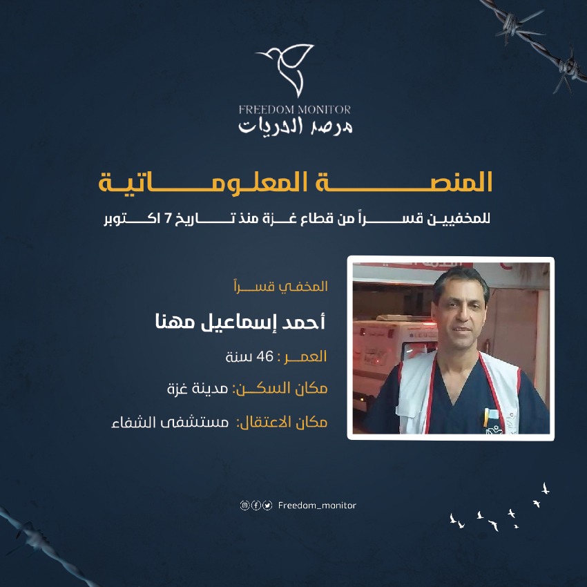 الاسم: أحمد إسماعيل مهنا
العمر: 46 سنة
مكان السكن: مدينة غزة
مكان الاعتقال: مستشفى العودة شمال غزة

ندعوكم إلى مشاركة نموذج بيانات المخفيين قسراً مع كل عائلة غزّية تبحث عن أبنائها المخفيين بعد السابع من أكتوبر. تجدون النموذج في البايو.

#مرصد_الحريات