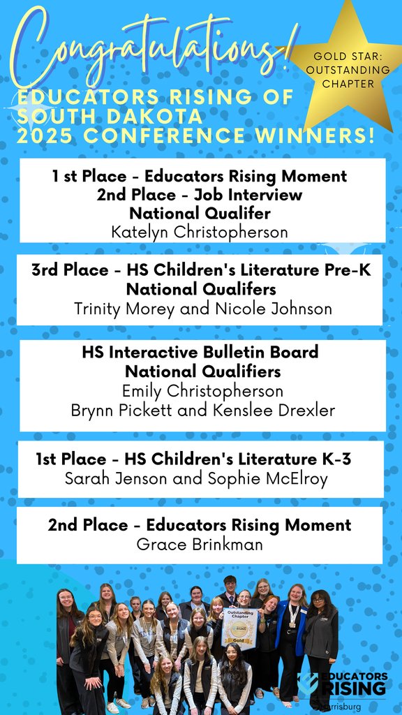 HarrisburgHigh's tweet image. Congratulations to the Harrisburg Educators Rising on a phenomenal state conference over the past two days!  We are incredibly proud—#TigerProud—of all your hard work. We also look forward to your future commitment to the education profession. #TigersWork @EducatorsRisingSD