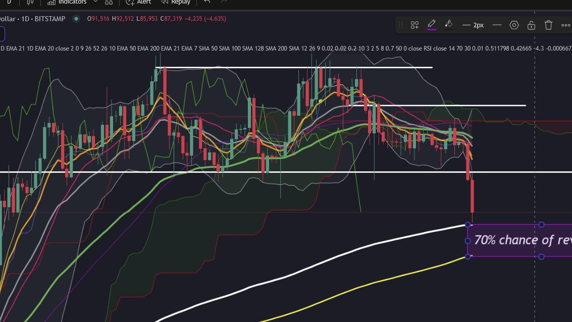 cryptoclick tweet media