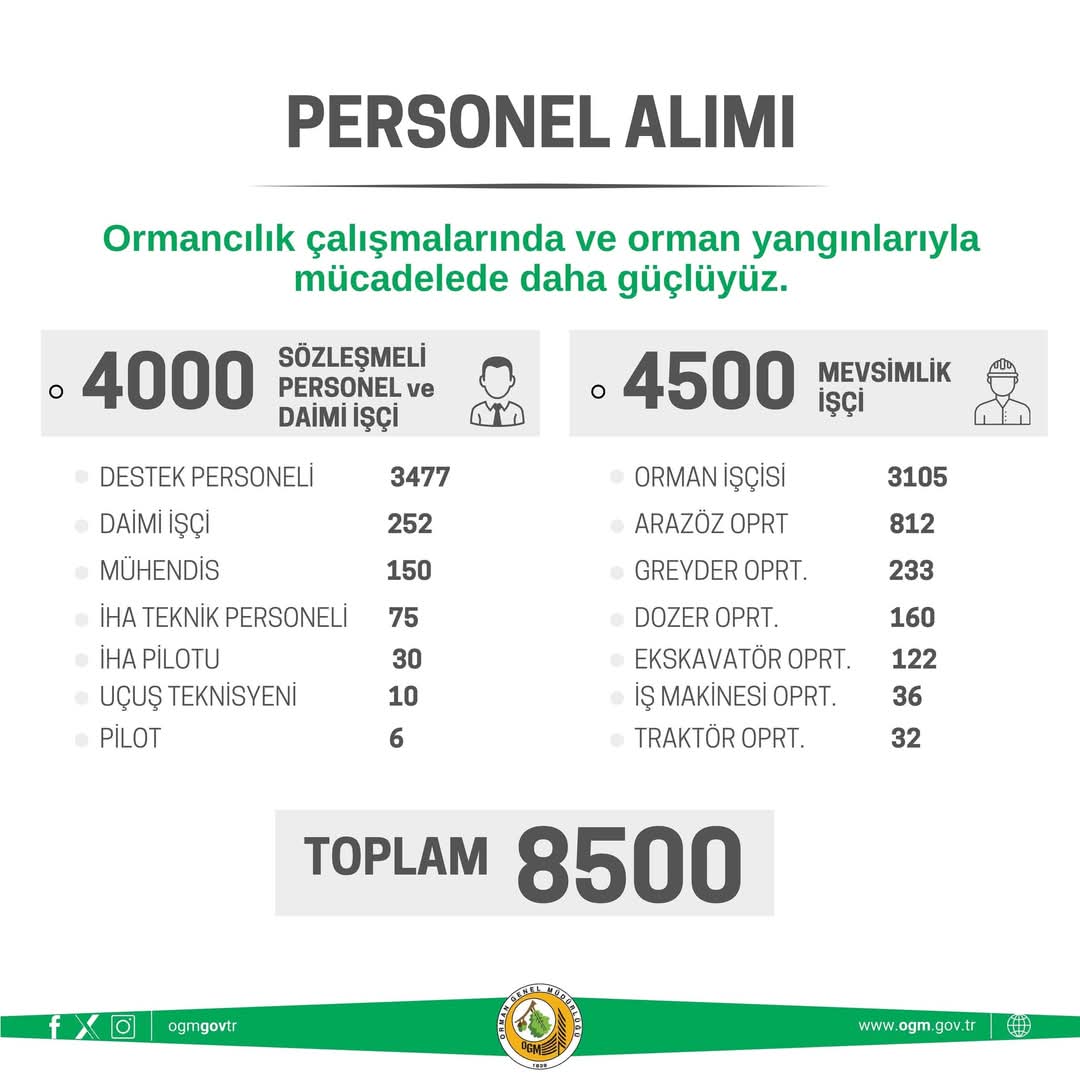 malisahin48's tweet photo. https://t.co/WqlcWv8FRQ