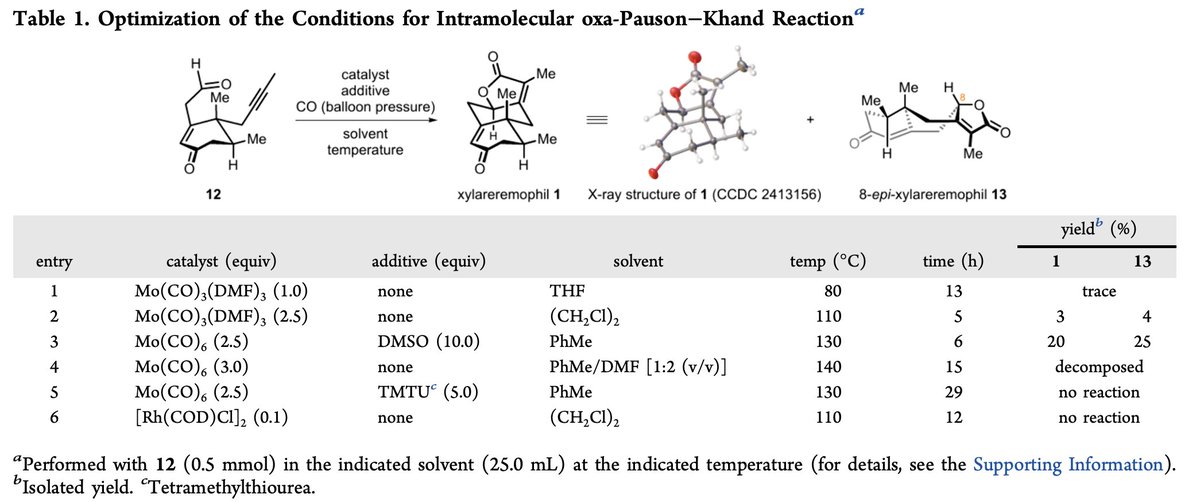 Total Synthesis tweet media