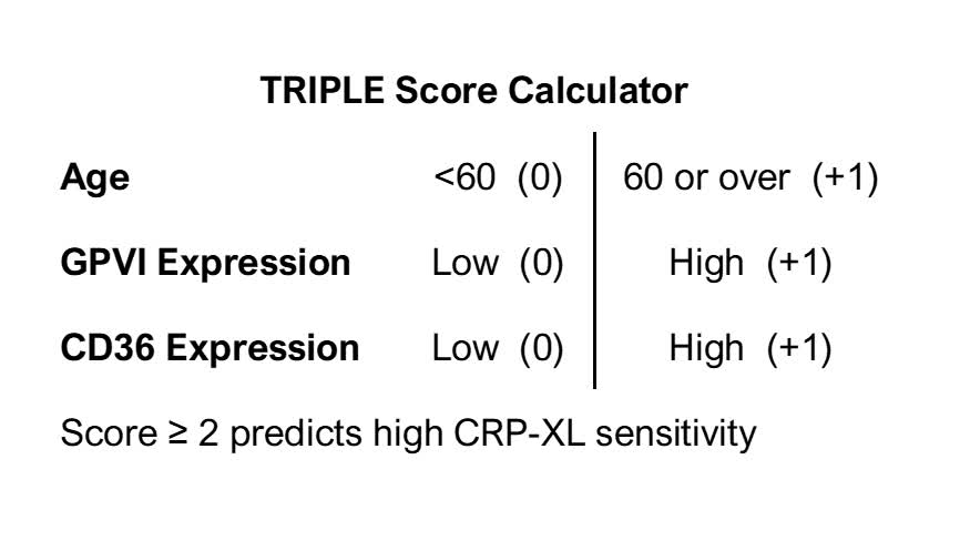 Circulation Research (@circres) on Twitter photo Bye et al introduce the #TRIPLEScore, a novel method to predict #platelet hyperreactivity using easily measured #biomarkers. Learn how this could revolutionize personalized antiplatelet therapy & improve #CV outcomes at ahajrnls.org/4gWqehp
<a href="/neilruparelia/">Neil Ruparelia</a> <a href="/CardioMaths/">Joe Dunster</a> Bye et al introduce the #TRIPLEScore, a novel method to predict #platelet hyperreactivity using easily measured #biomarkers. Learn how this could revolutionize personalized antiplatelet therapy & improve #CV outcomes at ahajrnls.org/4gWqehp
<a href="/neilruparelia/">Neil Ruparelia</a> <a href="/CardioMaths/">Joe Dunster</a>