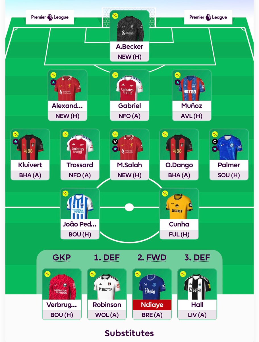 Sepp Blattered tweet media