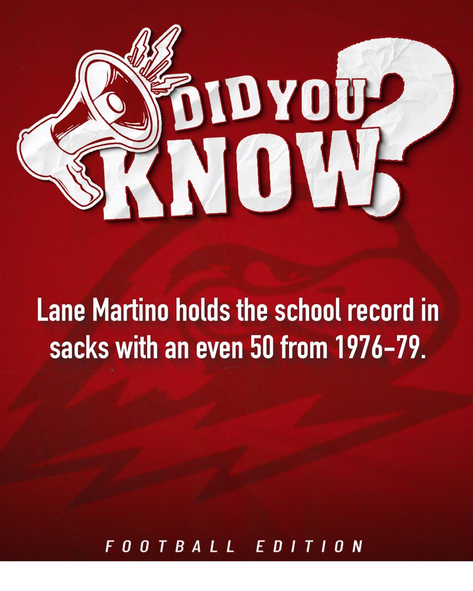 ⚡️ Did You Know ⚡️

What T-Bird trivia do you want to learn about next Tuesday?

#TBirdNation ⚡️ #RaiseTheHammer
