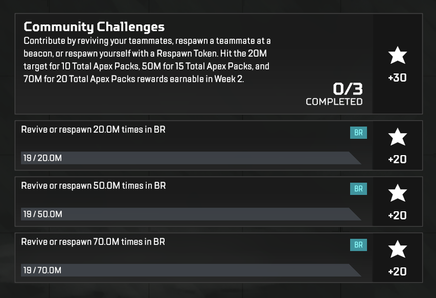 APEX COMMUNITY WE NEED YOU

These challenges work as:

If we get 10 million revives / respawns this week we get 10 packs earnable next week
If we get 50 million we get 15 earnable packs

but... if we get 70 MILLION we can earn 20 packs next week

Participate to for free shit!