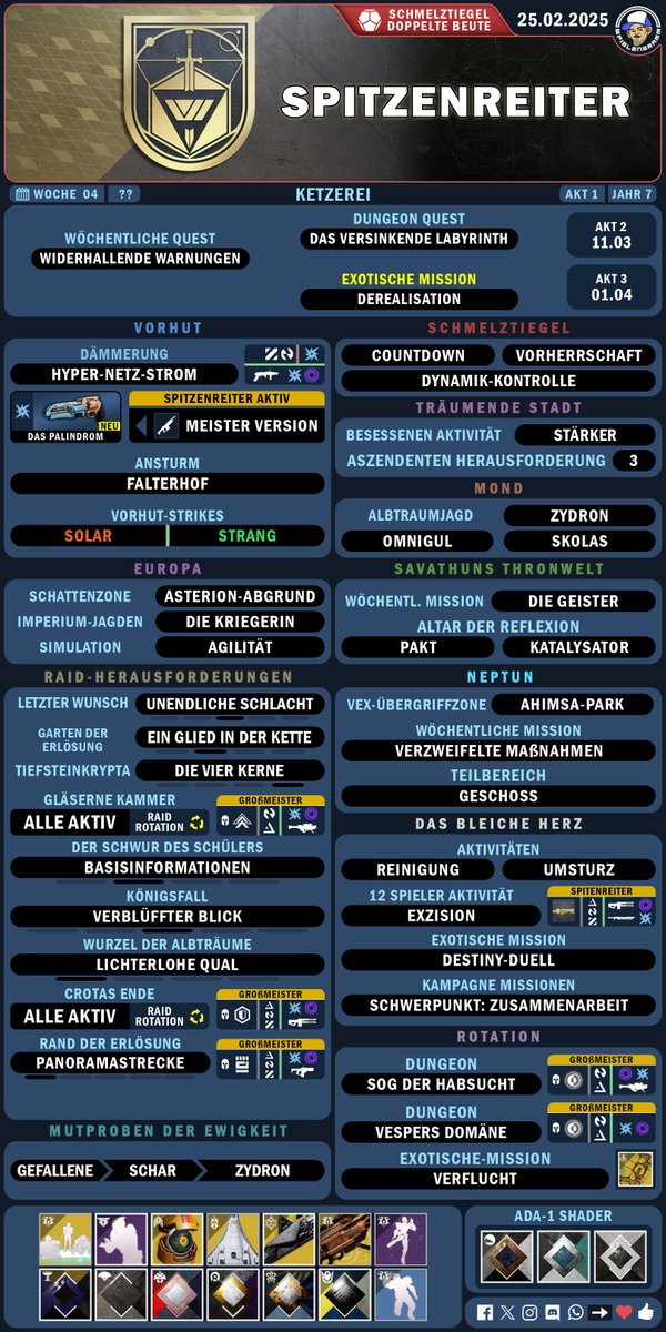 25.02.2025 - Reset
Die Wöchentliche Übersicht von Destiny 2 alles auf einem Blick!!! 

👍❤️ <- nicht vergessen
#destiny #destiny2 #bungie <a href="/destinygamede/">Destiny 2</a>
<a href="/Bungie_DE/">Bungie DE</a> <a href="/DestinyTheGame/">Destiny 2</a> #spielengramm