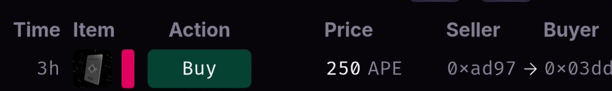 Another great buy today.

<a href="/championblue19/">championblue19.eth</a> did join the Platinum ASA! 

- ASA - 🚀