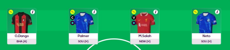 All aboard the Pedro Neto ceiling run.