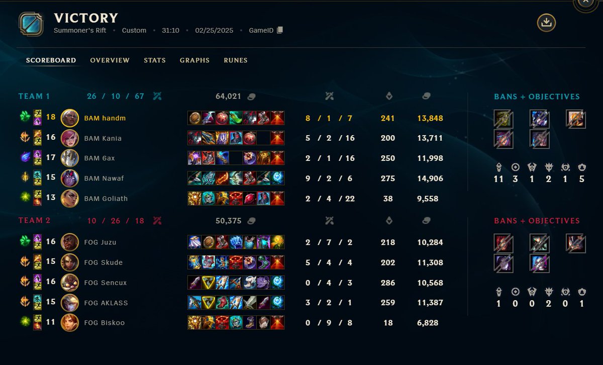 gg 2-0 vs FOG 💥💣