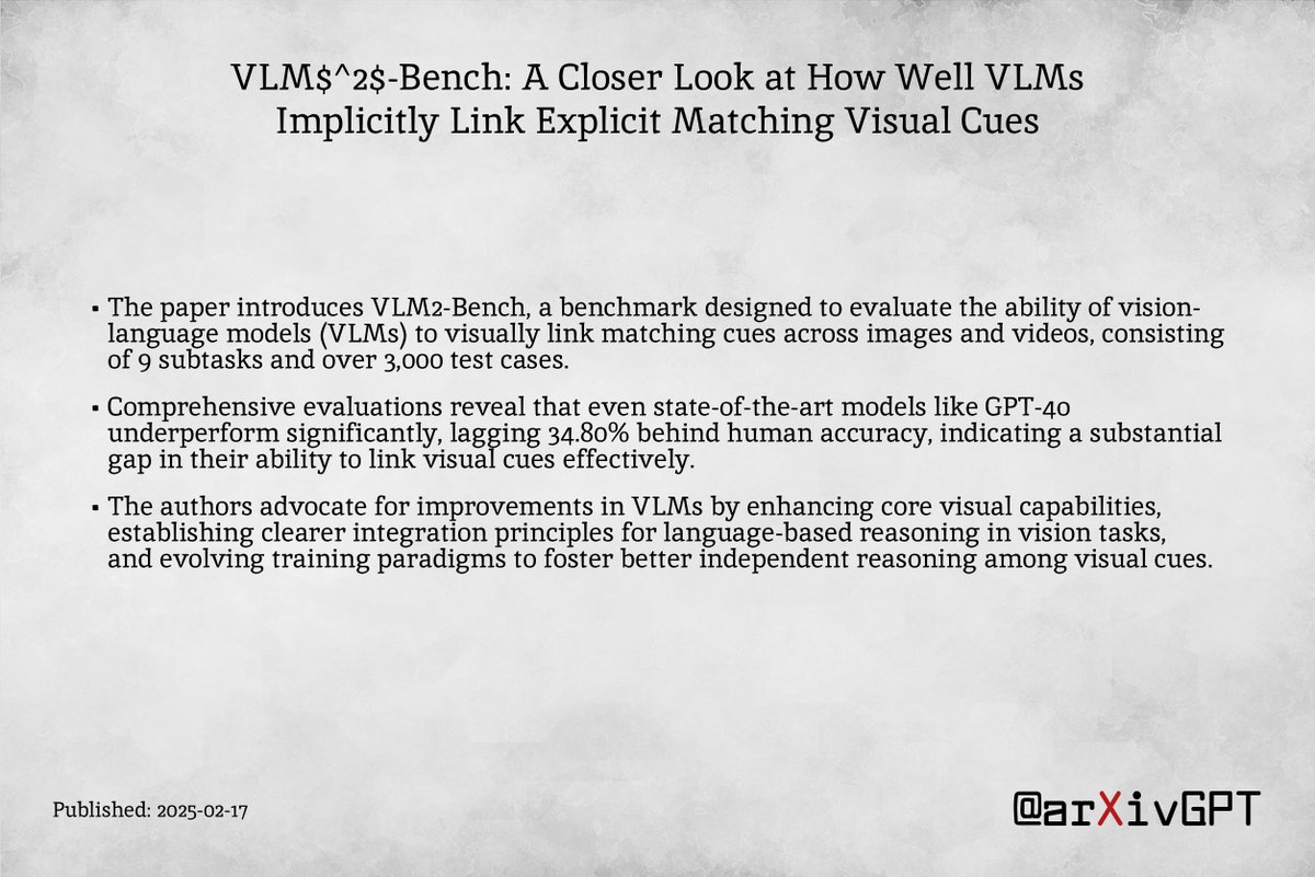 arXivGPT (@arxivgpt) on Twitter photo π·οΈ:VLM$^2$-Bench: A Closer Look at How Well VLMs Implicitly Link Explicit Matching Visual Cues
π€:<a href="/pliang279/">Paul Liang</a>
π:arxiv.org/abs/2502.12084β¦ π·οΈ:VLM$^2$-Bench: A Closer Look at How Well VLMs Implicitly Link Explicit Matching Visual Cues
π€:<a href="/pliang279/">Paul Liang</a>
π:arxiv.org/abs/2502.12084β¦