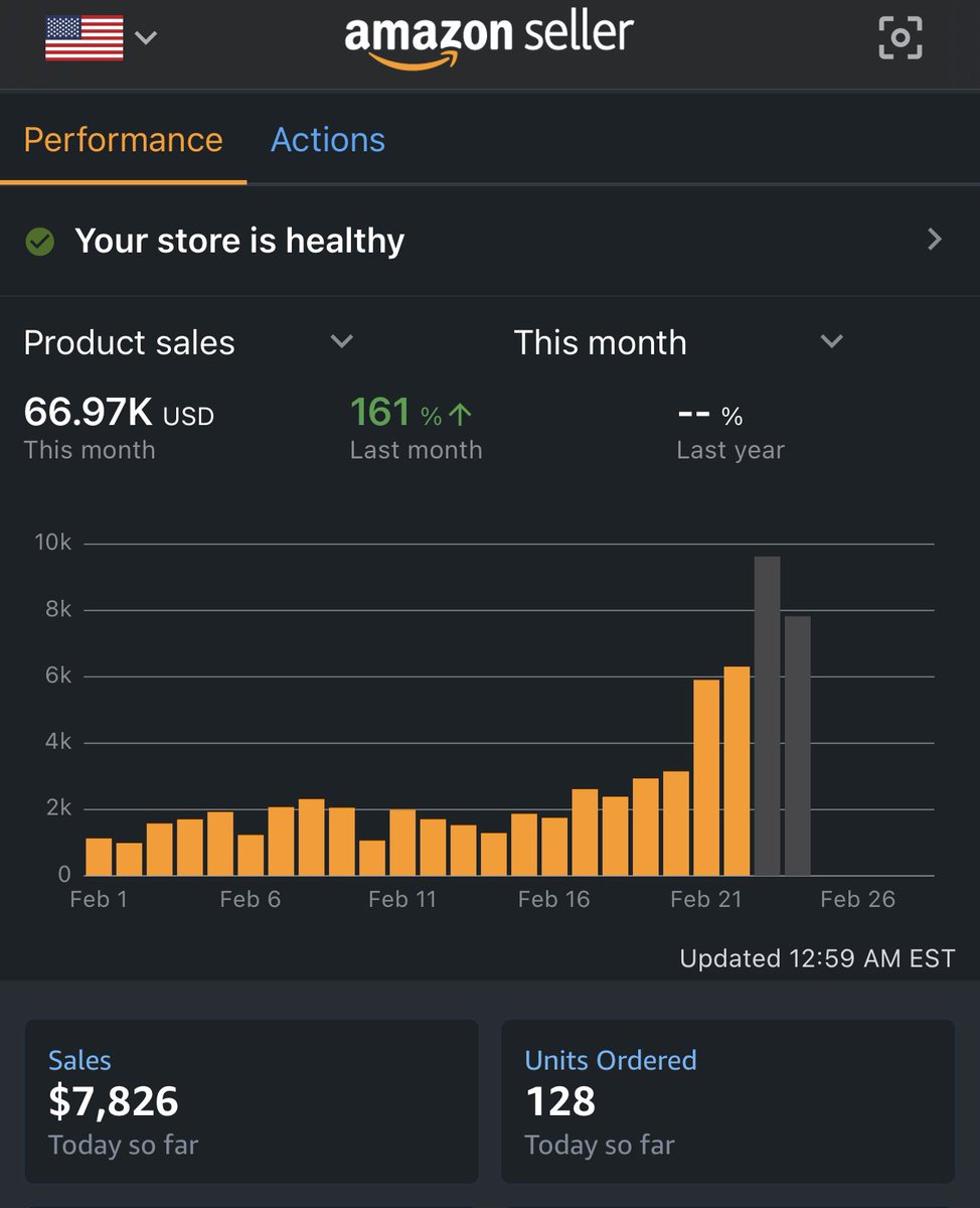 SmartSourceFBA's tweet image. Hit my record day on Sunday at 9.6k!
Sold over 30k in the last 4 days🤯

Hoping to carry this momentum into March!!

@TheInsAsin @flips4miles @fieldsofprofit