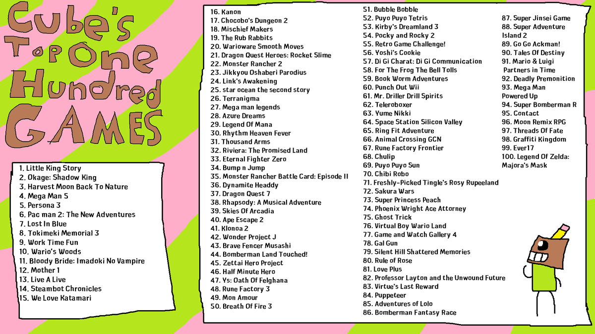 Captain Cube📦✏ tweet media