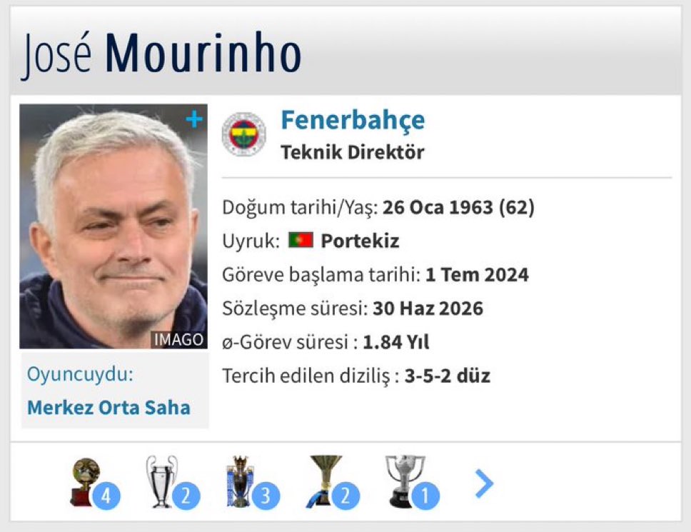 We are with you Jose Mourinho