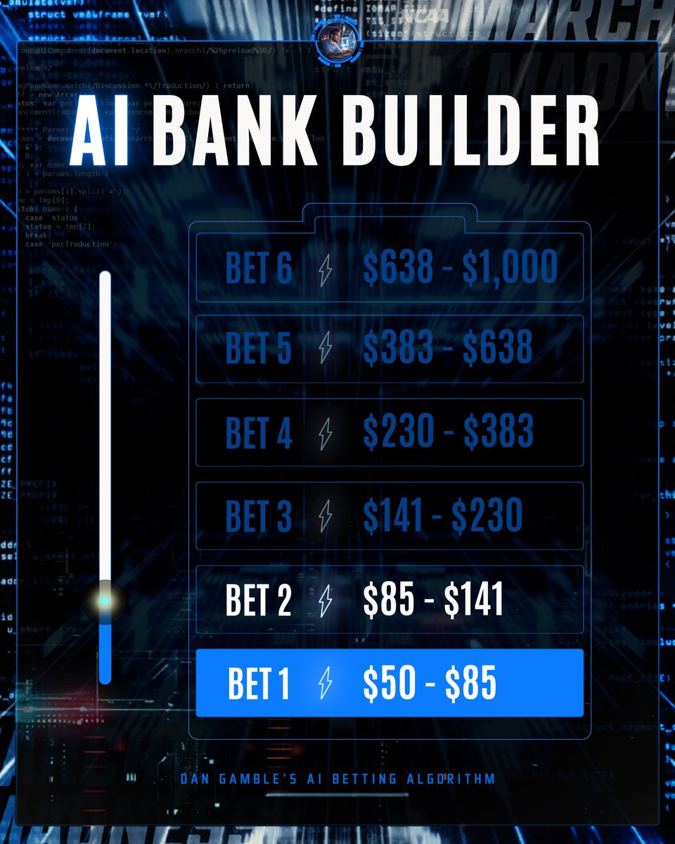 Dan’s AI Sports Picks tweet media