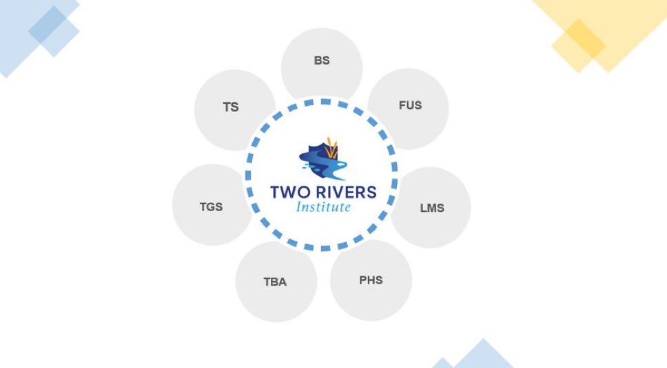 Two Rivers Institute (@tr_inst) on Twitter photo Day #2 of Peer Reviews today. Thanks to Bournemouth School for hosting colleagues from <a href="/poole_high/">Poole High School</a> <a href="/TwynhamSchool/">Twynham School</a> <a href="/TheGrangeDorset/">The Grange School</a> <a href="/FerndownUpper/">Ferndown Upper School</a> <a href="/LytchettMinster/">Lytchett Minster School</a> <a href="/BourneAcademy/">The Bourne Academy</a>. Great day focusing on teaching and learning. Looking forward to <a href="/TheGrangeDorset/">The Grange School</a> next time! Day #2 of Peer Reviews today. Thanks to Bournemouth School for hosting colleagues from <a href="/poole_high/">Poole High School</a> <a href="/TwynhamSchool/">Twynham School</a> <a href="/TheGrangeDorset/">The Grange School</a> <a href="/FerndownUpper/">Ferndown Upper School</a> <a href="/LytchettMinster/">Lytchett Minster School</a> <a href="/BourneAcademy/">The Bourne Academy</a>. Great day focusing on teaching and learning. Looking forward to <a href="/TheGrangeDorset/">The Grange School</a> next time!
