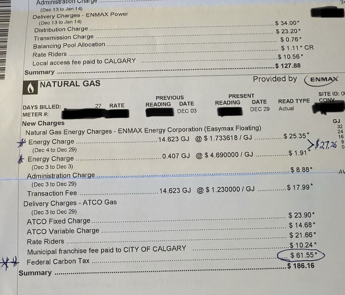Having seen my earlier post, a neighbour just shared another jaw-dropping carbon tax bill!

Their family used $27 in natural gas – but got slammed with a $61 Carbon Tax. 

This is what Carbon Tax Carney thinks isn’t enough. He wants to hike it even higher – with his sneaky