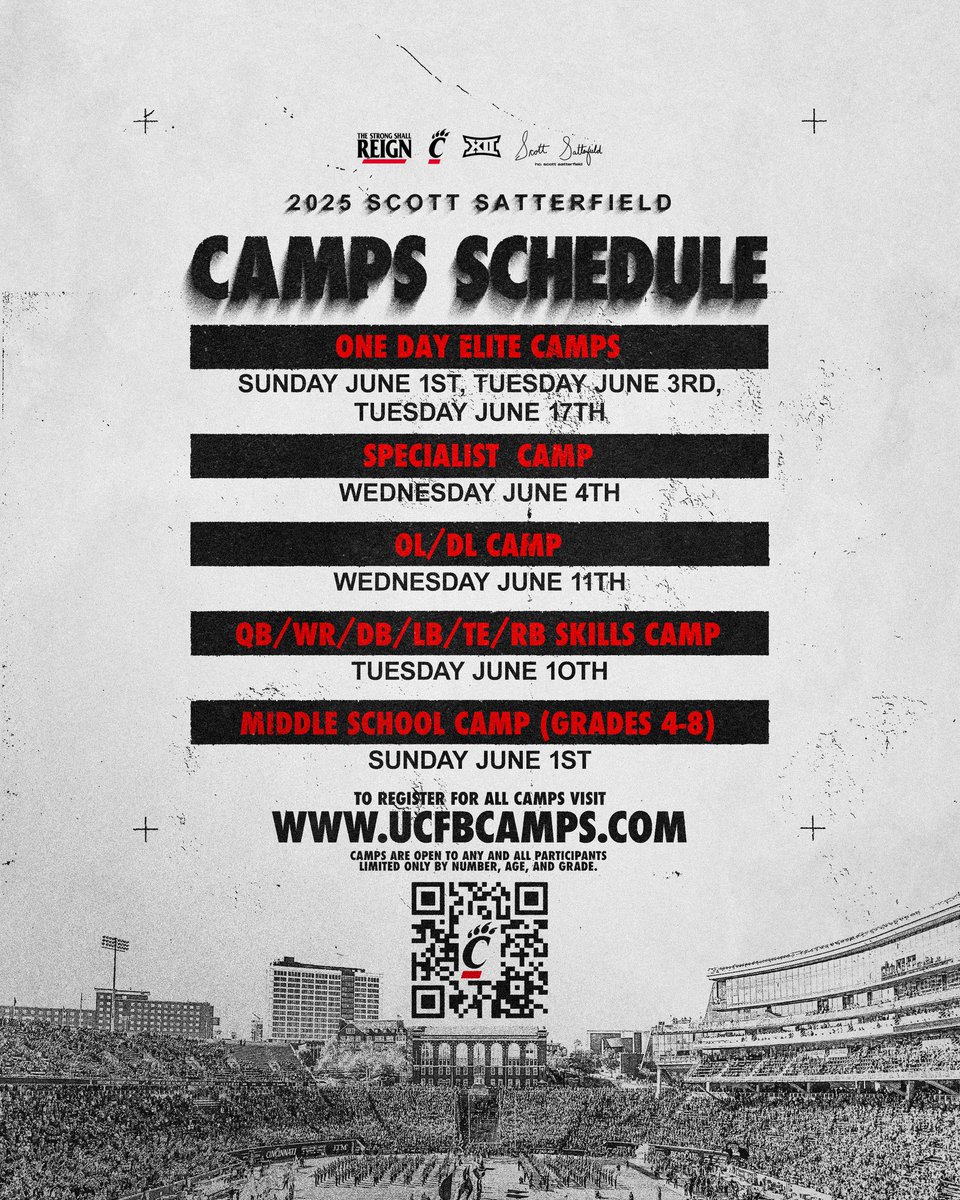 Thanks <a href="/GoBearcatsFB/">Cincinnati Football</a> for the invite
<a href="/MitchMarotti/">Mitchell Marotti</a>