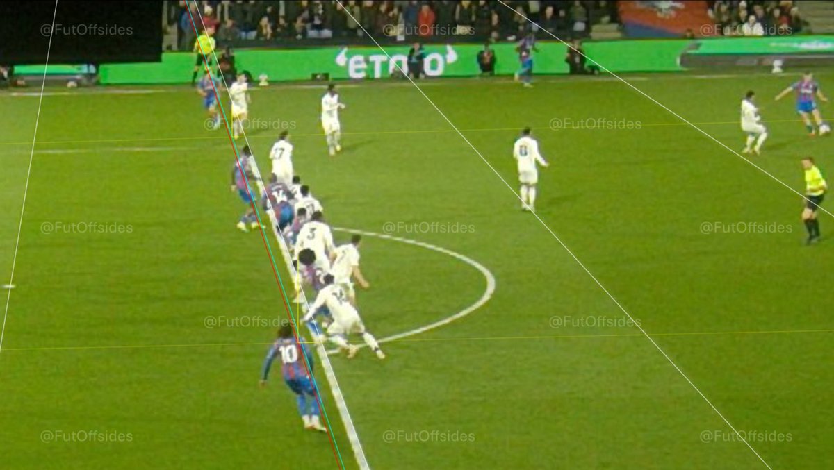 FutOffsides's tweet image. 🚨❌VAR’s double standards were on full display in the Crystal Palace vs. Aston Villa match.

📸Chris Richards was OFFSIDE in the build-up to Palace's first goal.

⚠️Later in the match, Aston Villa had a goal disallowed for an offside that was far more marginal than this one.