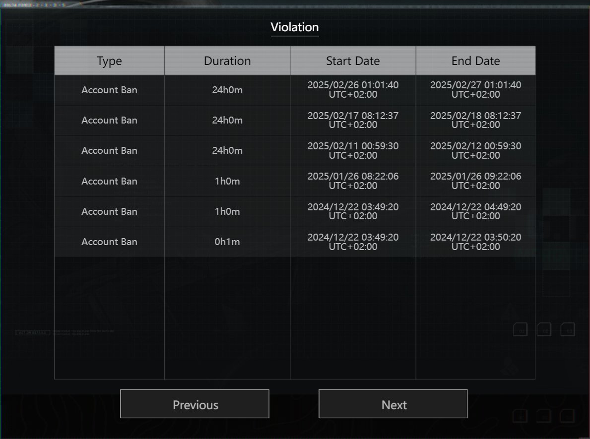 mojoo1337's tweet photo. This is 3rd time less than 1 month i got a banned
you are ruin my stream, i sent an email to the G.T.I. 
Security team and no one responding can you fix that .
here my id 18363645971664316992
@DeltaForce_Game https://t.co/1SbopAhrue