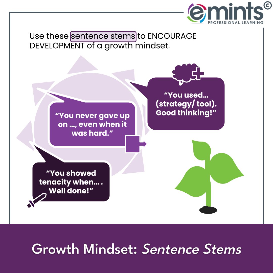 Use your words to encourage a growth mindset! Try these sentence stems: "You never gave up..." "You used... Good thinking!" Follow <a href="/emintsnc/">eMINTS</a> for more #TuesdayTips!
#eMINTS #emintsAT #GrowthMindset #education