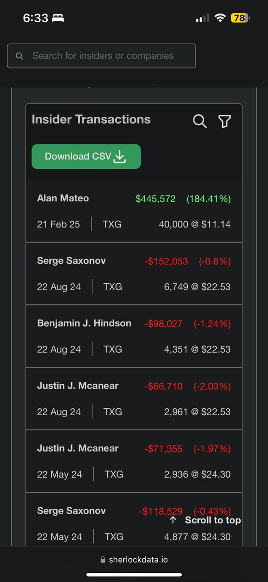 FormFore's tweet image. 🚨 BREAKING: NEW INSIDER BUY 🚨

 Alan Mateo, a Director at $TXG, has reported a $445K purchase, increasing his stake by 184.41%.

It’s the first insider buy at $TXG since May ‘22.